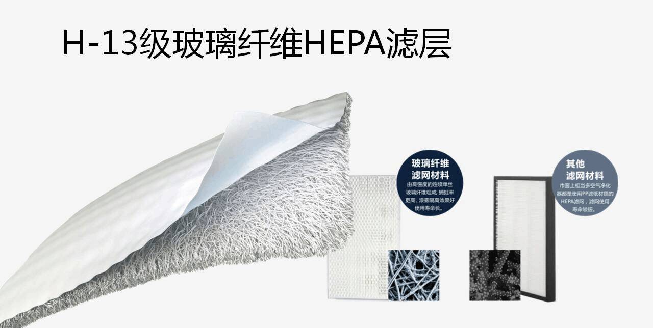 奧司汀HEPA濾芯 奧司汀HEPA濾芯