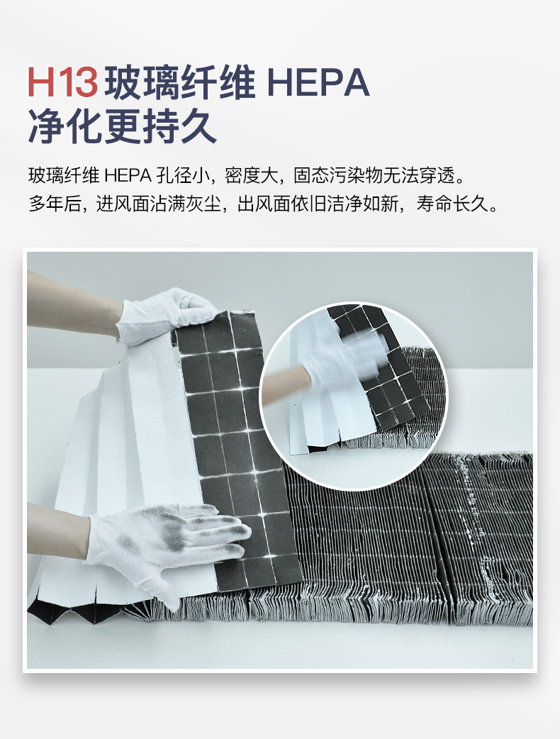 HEPA玻璃纖維凈化 HEPA玻璃纖維凈化