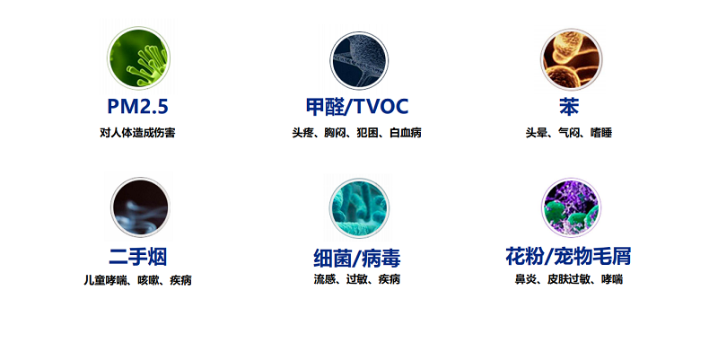 空氣凈化器租賃公司分享：新房裝修后開(kāi)窗通風(fēng)有哪些需注意？